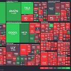 S&P 500 bounced last week after two weeks of declines. Weekly market recap, trading week 52/2024