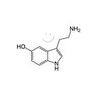 La química de la felicidad 