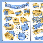 Graphic Recording: intervista a Roberta Ragona