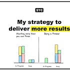 My strategy to deliver more results