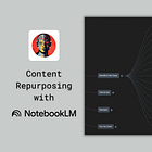 How to create a content repurposing system with NotebookLM mind maps