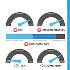 SaaSletter - G2 + Cloud Ratings Partnership