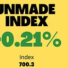 With an earnings season reckoning looming, The Unmade Index finally breaks through 700 points