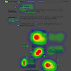 How to Understand User Behavior on Your Website Using Heatmaps and Card Sorting