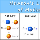 Newton's 2nd 'law' of motion which is not supported by childhood experiments.