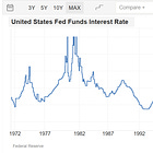 The Fed left rates steady as expected at 5.50%, stocks and gold at all-time highs