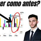 Directo con Diego Puertas