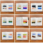Studio Notes: 100 Days Project 2025