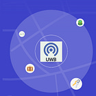 Quarterly UWB News