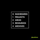 AL #67: DPARA or How I Manage 10+ Projects with Just a Browser