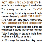 Jyoti Resins and Adhesives: PAT growth of 61% & revenue down by 5% for 9M-24 at 26 PE