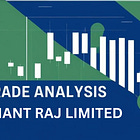 TA Case Study: Anant Raj