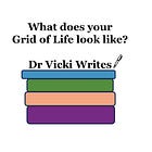 What does your Grid of Life look like?