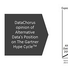 The Bull Case for Alternative Data 