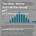 The NHS: Where does all the money go? 