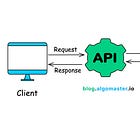 What's an API?