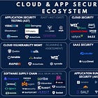 A Deep Dive Into The Cloud & Application Security Ecosystem 