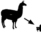Run Llama 2 70B on Your GPU with ExLlamaV2