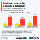 Deets On The Pandemic Timeline (June 2020)