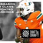 Updated QB class Rankings: Shedeur Sanders, Cam Ward, then the field