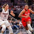 Indiana Fever are growing up before our eyes