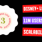 How Disney+ Scaled to 11 Million Users on Launch Day