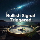 Zweig Breadth Thrust Triggered