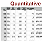 DAY 6: LECTURE NOTES: 2.4. Slow Pace of Innovation & Discovery Before Modern Economic Growth
