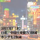3月13日（水）日産、中国生産能力3割減 ホンダも2割減