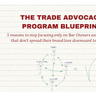 The Trade Advocacy Blueprint