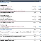 Rocket Companies 2Q24 Earnings Review (incl. Excel workbook)