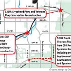 2025 TRAFFIC REPORT: Overhauls coming for Sioux Falls street network