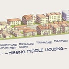 Creating our Own Missing Middle Housing