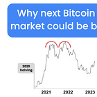 Bitcoin: Next Cycle Could Be Bigger