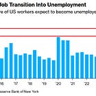 "It is a recession when your neighbor loses a job; It is a depression when you lose yours."
