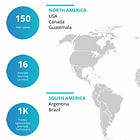 Pyxus International's ($PYYX) Precarious Position: 1L Debt Yielding 15%+