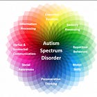 Finding Hope and Harmony: A Journey with Medical Cannabis for Autism