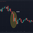 How I Lost it All (and Made Everything Back 10X)