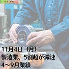 11月4日（月）製造業、5割超が減速 4～9月業績