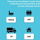 Northern ARC Capital: Q1-25 Earnings Call Highlights