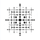 Mastering the Art of Connecting the Dots