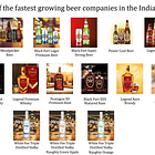 Som Distilleries & Breweries: 12% PAT growth & 33% revenue growth in Q1-25 at a PE of 25