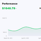 So, The Sports Betting Algorithm Did Something.