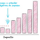 Como liderar projetos e reuniões como engenheiro de software