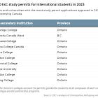 International students and puppy mills.