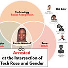 Special Edition - Pregnant and in Jail: How Detroit Police Failed with Tech - Part I