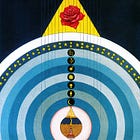 Pluto in Aquarius: Amuse bouche