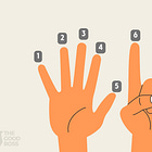 6 Simple Strategies To Navigate Office Politics Like a Pro