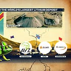 AVZ Minerals: From $6 million to a $4.5 billion delisting. Inside the Congo lithium saga