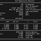 Quantpylib GeneticRegression for Quant Trading Analysis